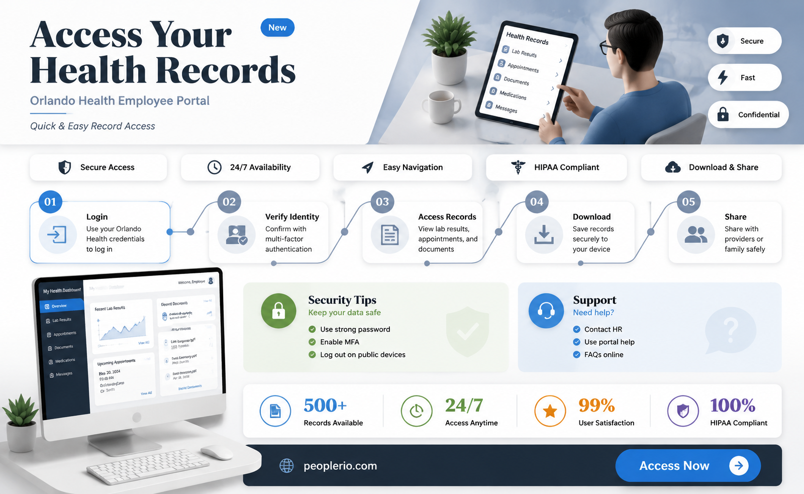 how to few health records as employee in oralndo health