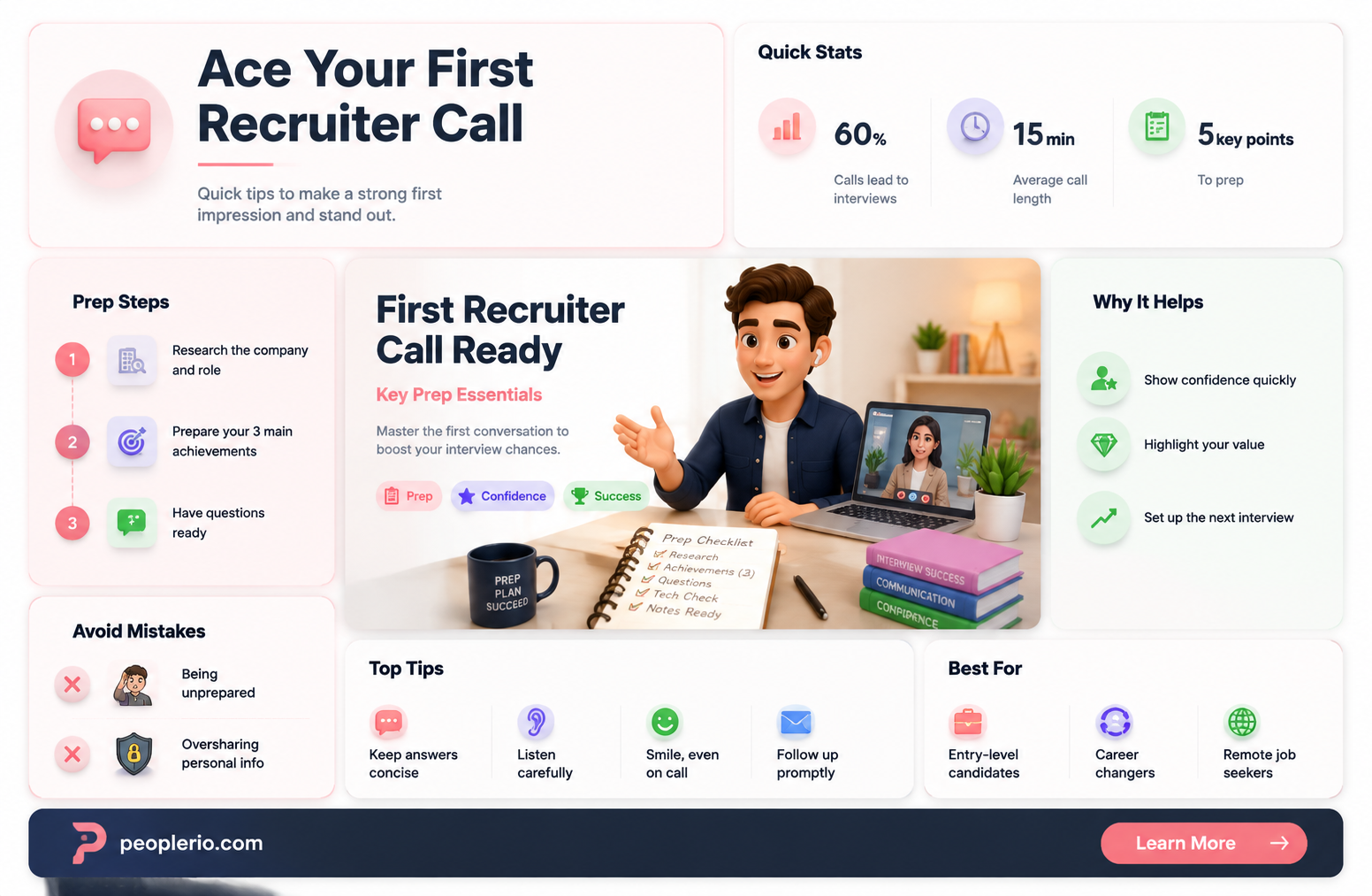 how to prepare for interview with recruiter first call