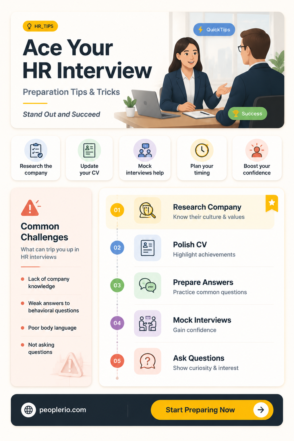 how to prepare for hr recruiter interview