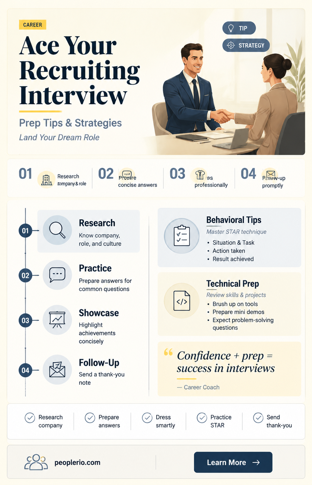 how to prepare for a recruiting interview