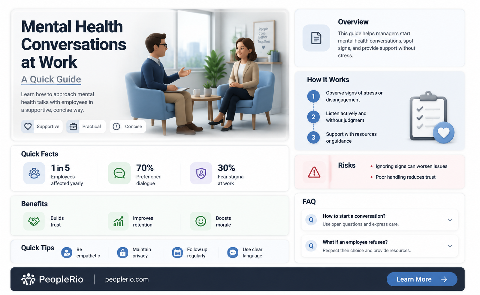 how to talk to an employee about mental health