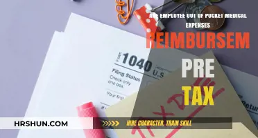 Pre-Tax Reimbursement for Employee Medical Expenses: A Guide