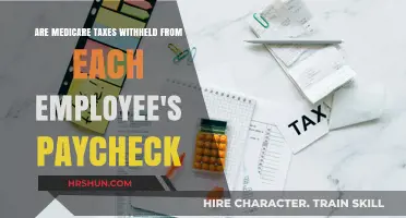 Understanding Medicare Taxes: What's Withheld from Your Paycheck?