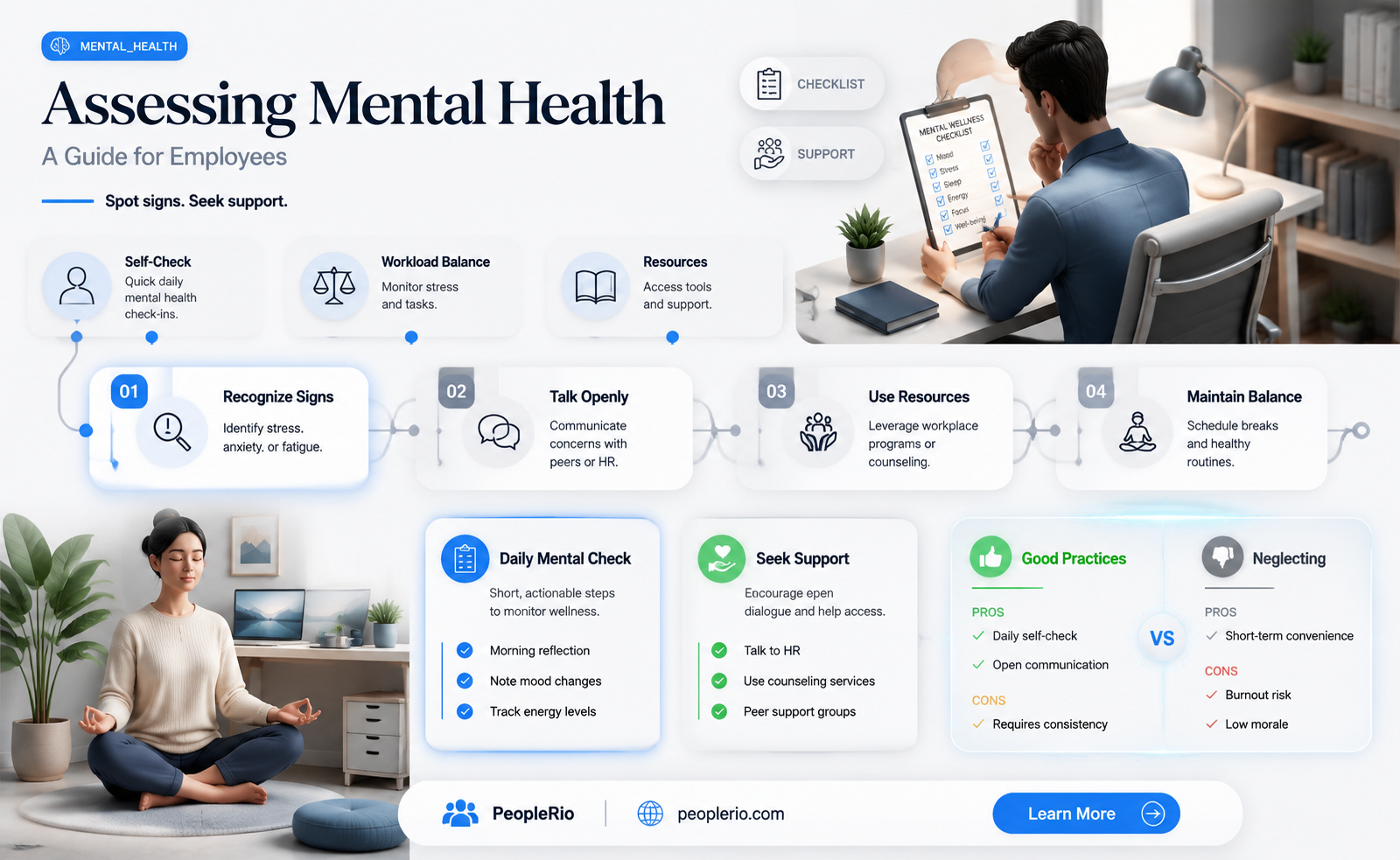 how to measure mental health in the workplace if employee