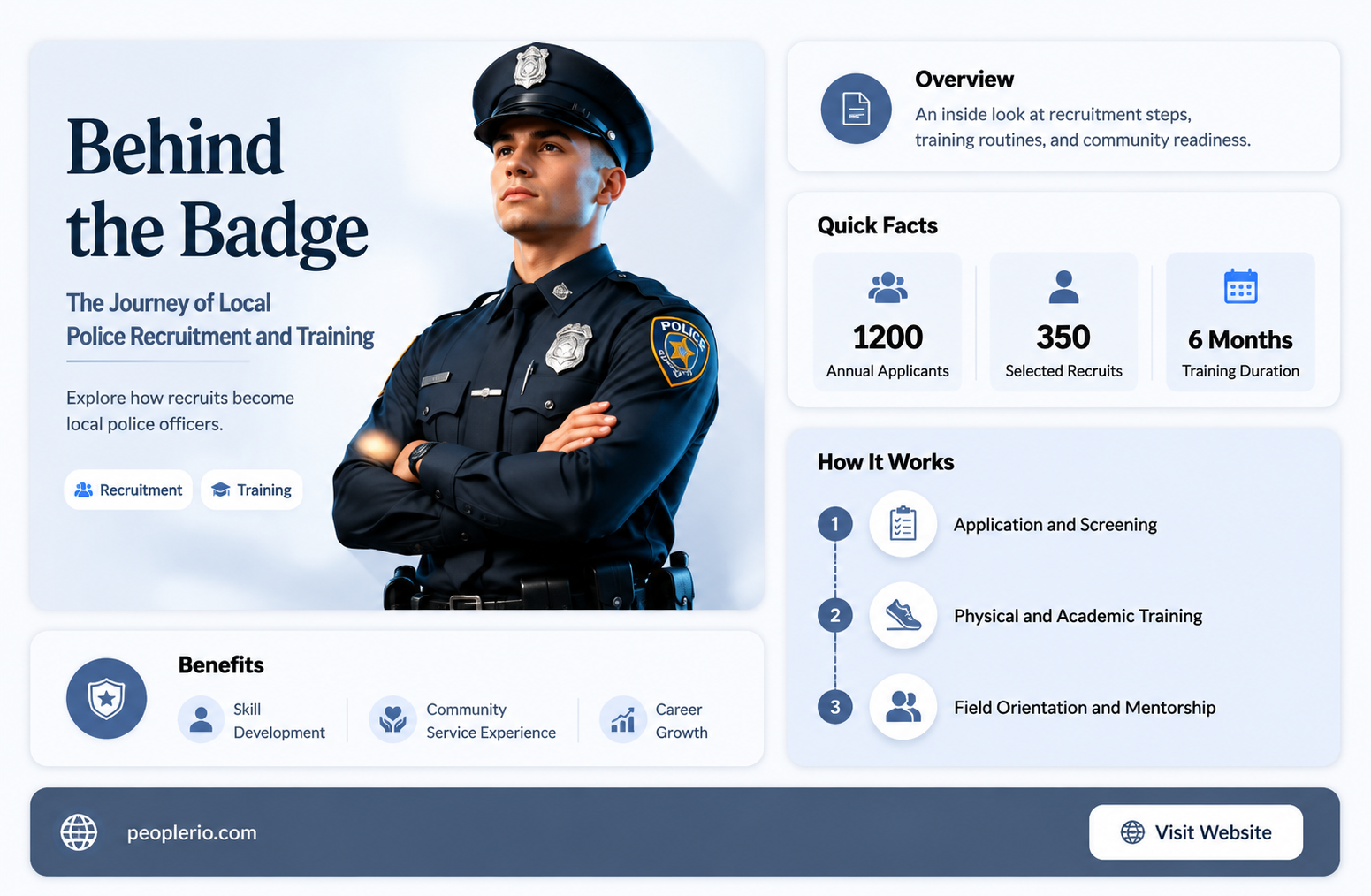 how do local police agencies recruit hire and train employees