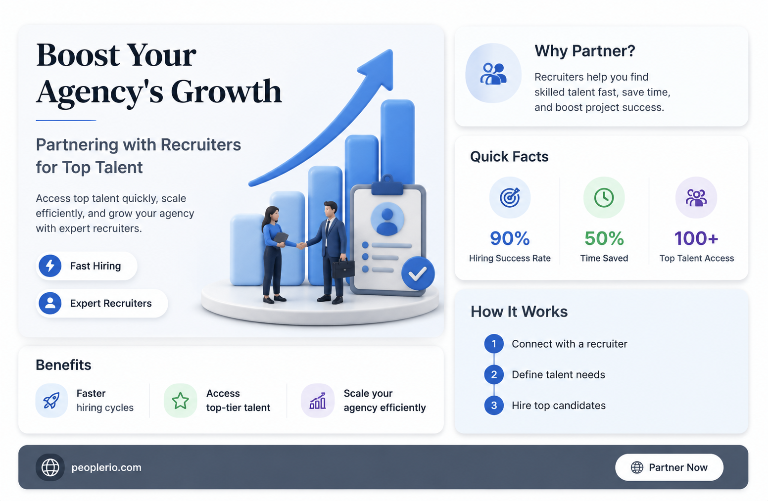 how can marketing agencies work with recruiters