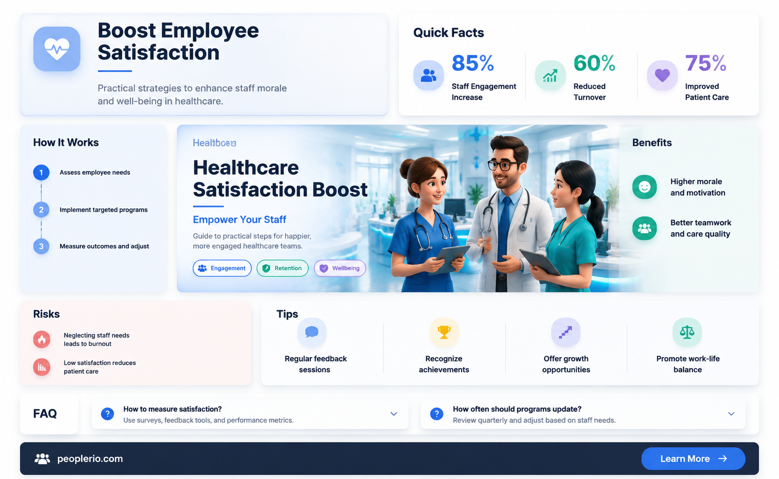 how to increase employee satisfaction in health care organizations