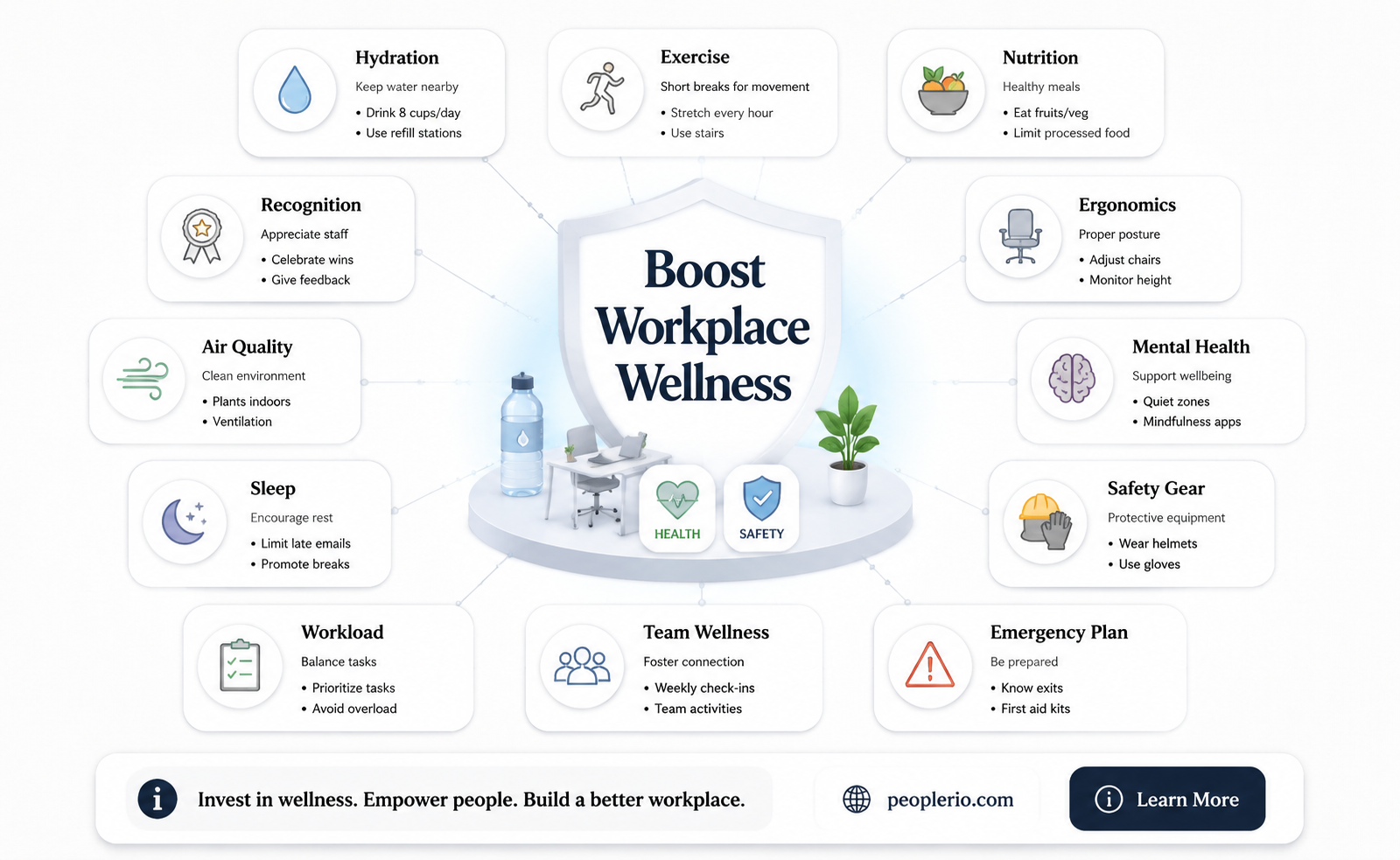 how to improve employee health and safety