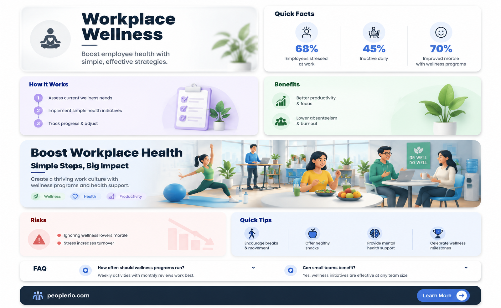 how to imrove employee health