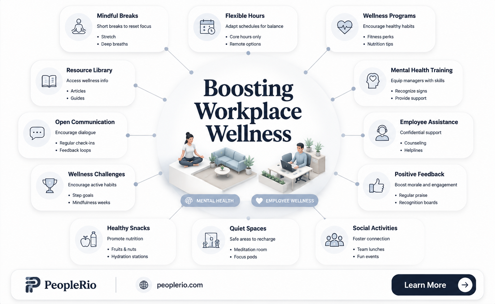 how to improve employee mental health