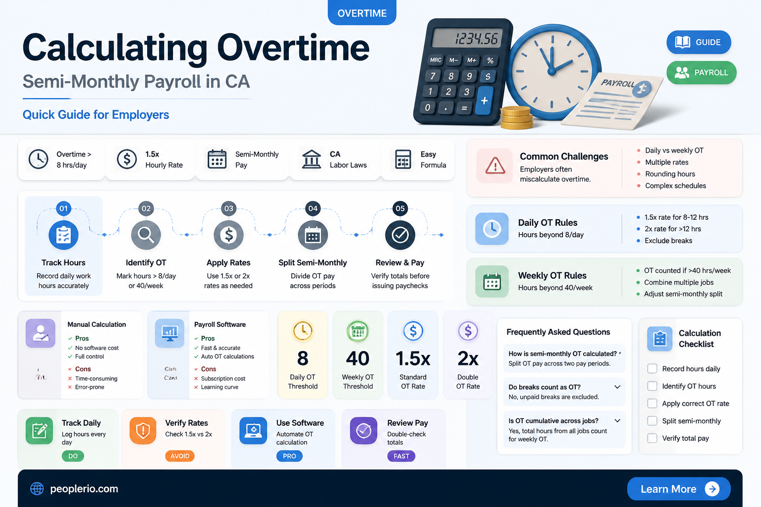 how to calculate overtime in semi monthly payroll in california