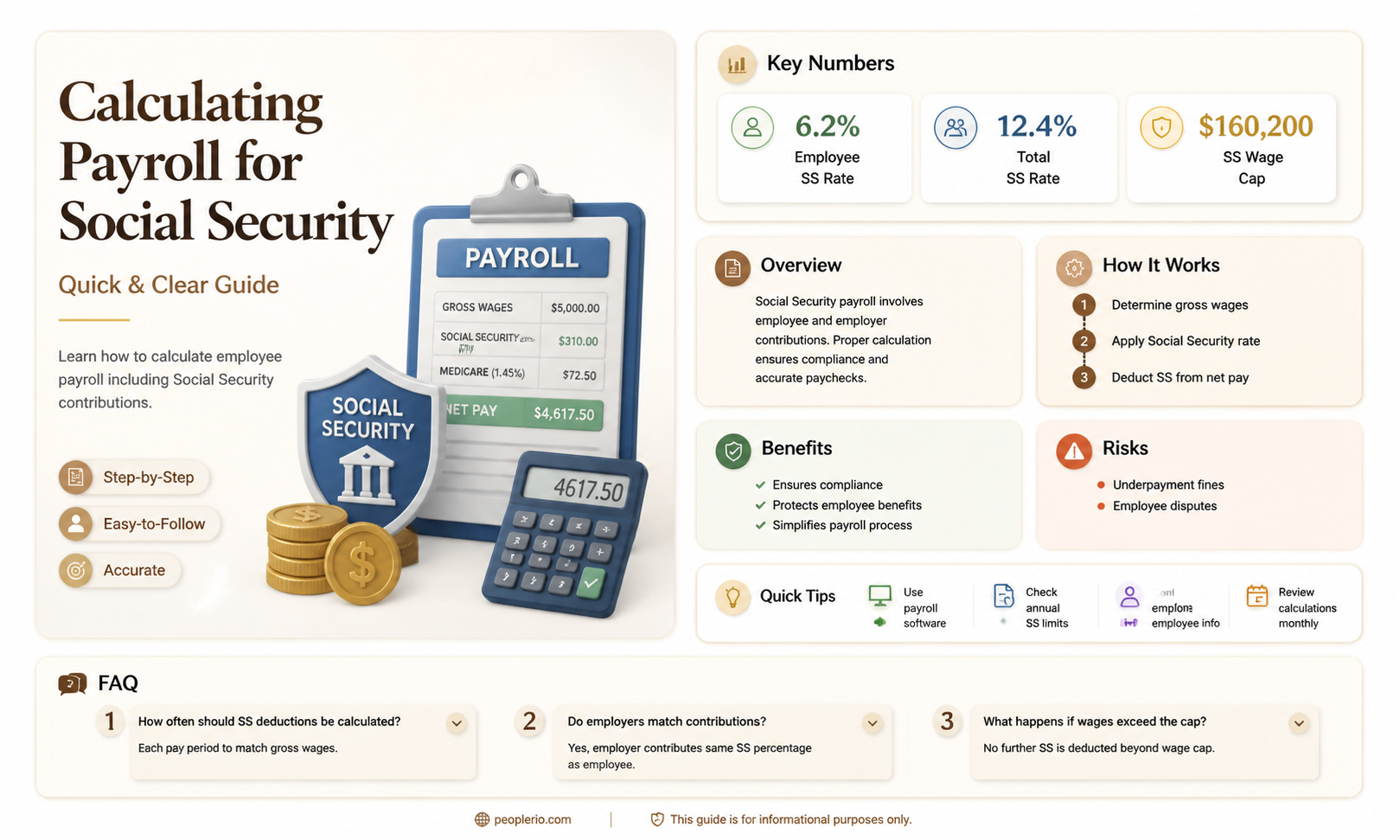 how to calculate payroll amout for employee receiving social security