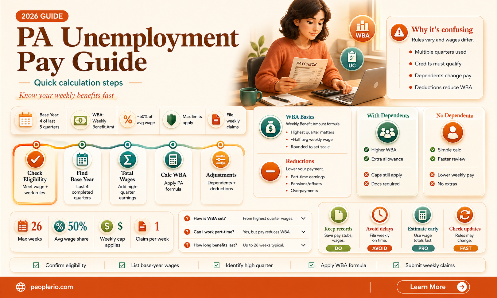 how do you calculate unemployment compensation in pa