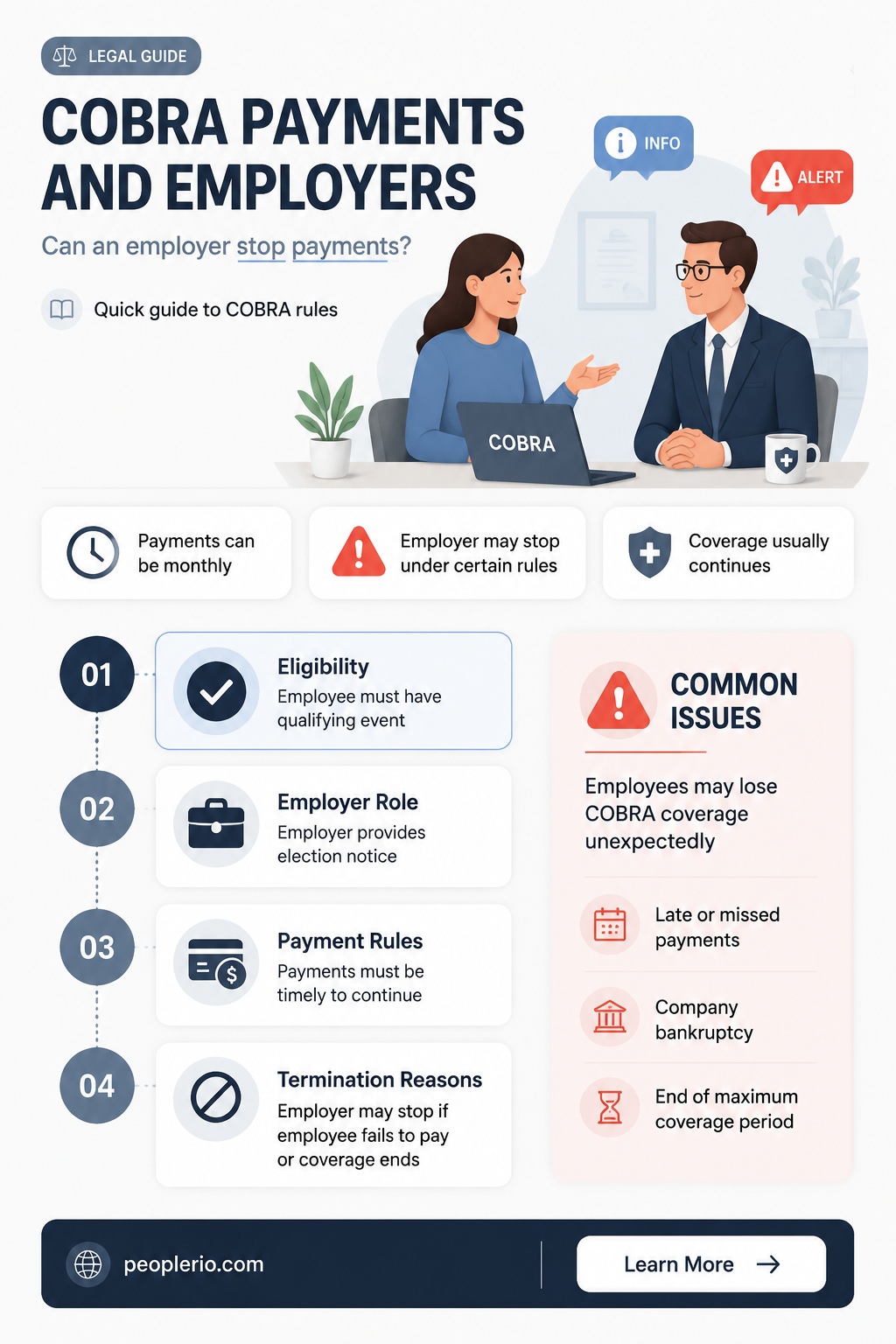 can an employer stop paying cobra insurance for an employee