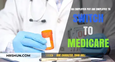 Exploring Employer Incentives for Medicare Enrollment