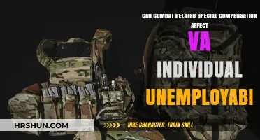 Exploring the Impact of Combat-Related Special Compensation on VA Individual Unemployability Benefits