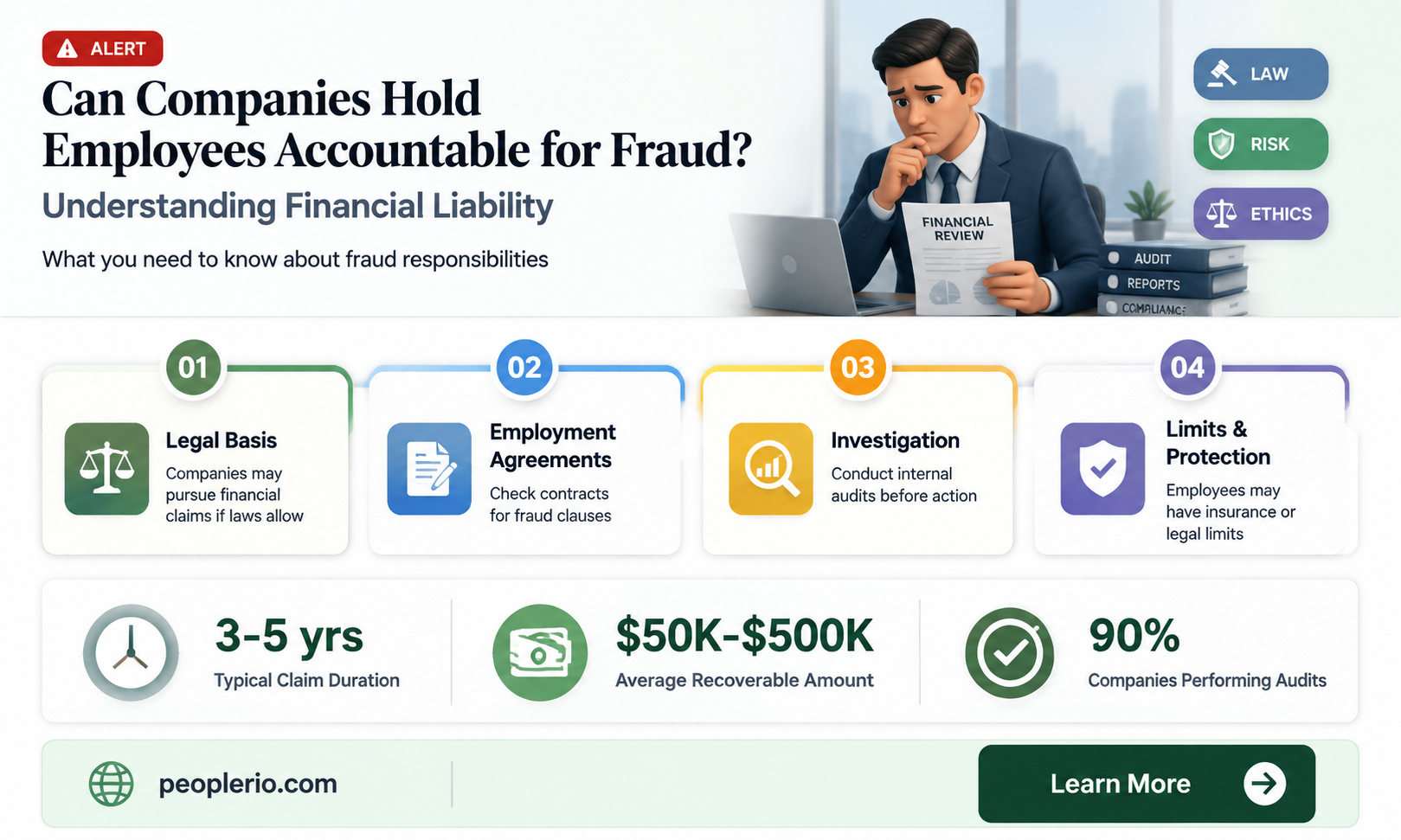 can company make employee pay for fraud exhortation
