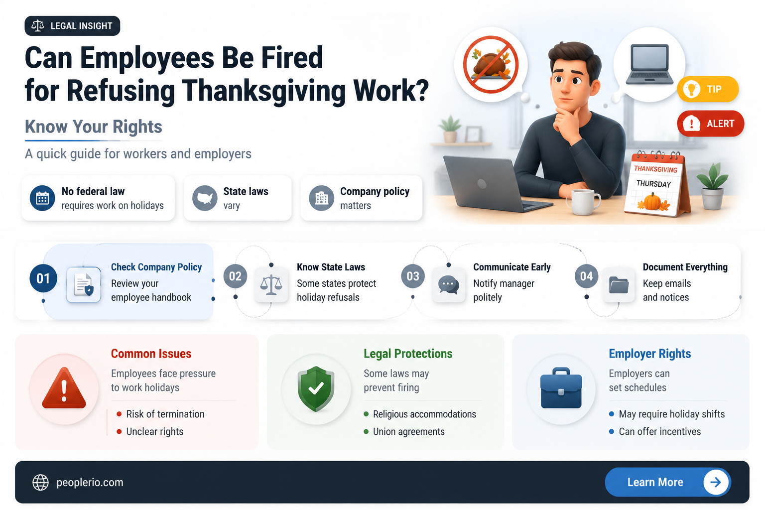 can an employee be fired for not working on thanksgiving