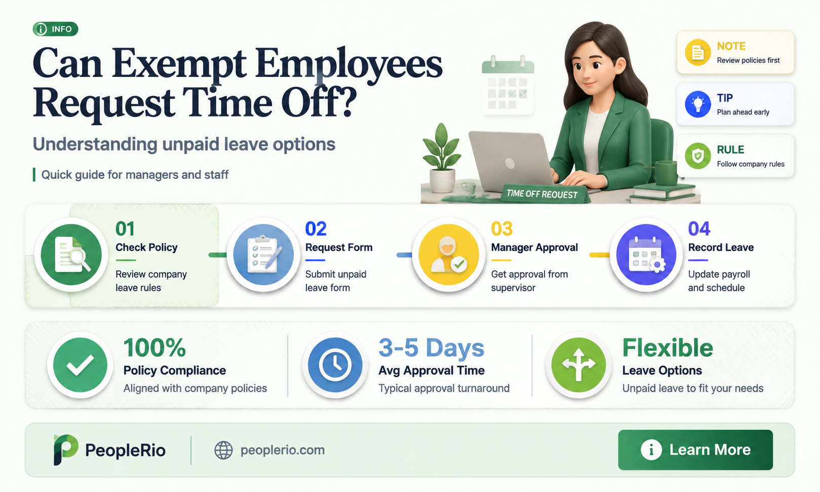 can an exempt employee request time off without pay