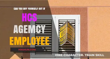 Exploring the Possibility of Self-Purchase from HCS Agency Employment