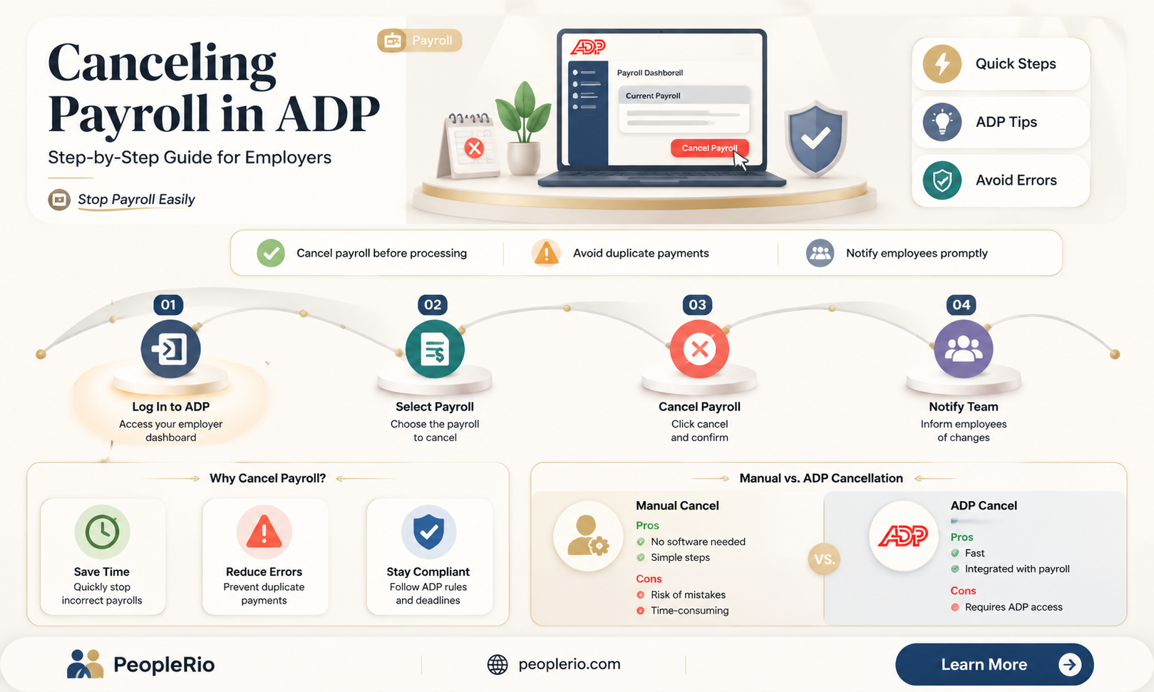 can i cancel a payroll in adp