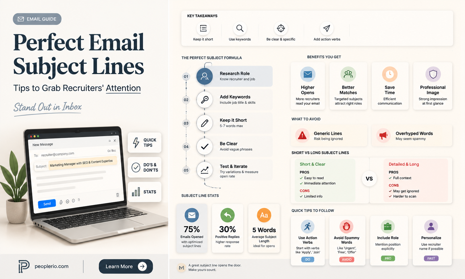 how to email a recruiter subject line