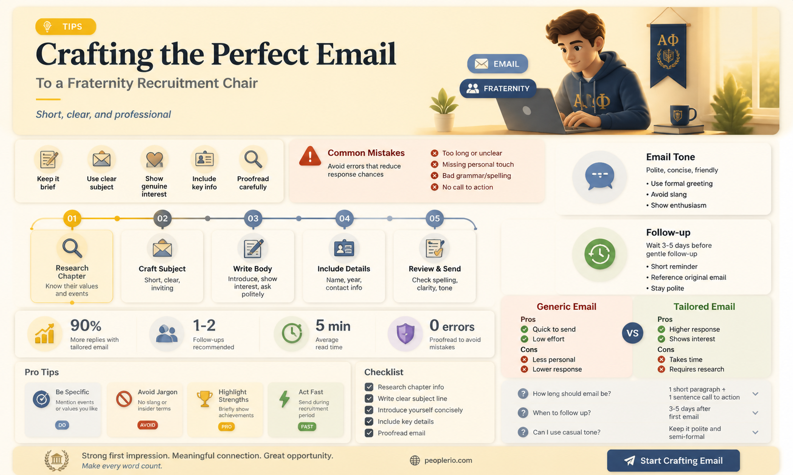 how to email a fraternity recruitment chair