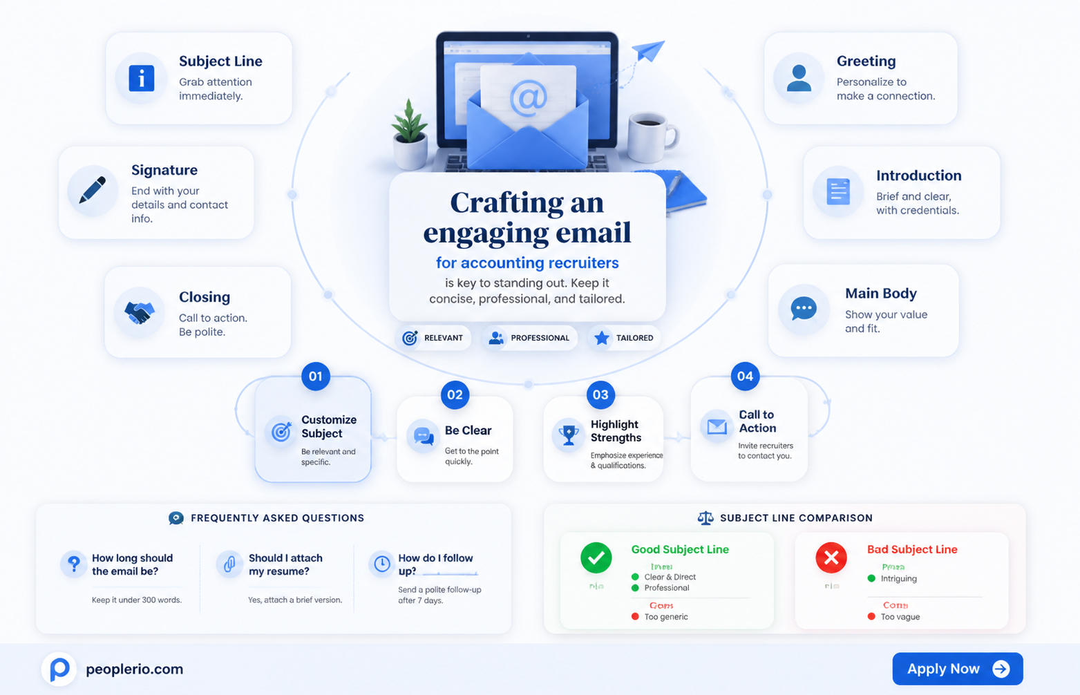 how to email a accounting recruiter