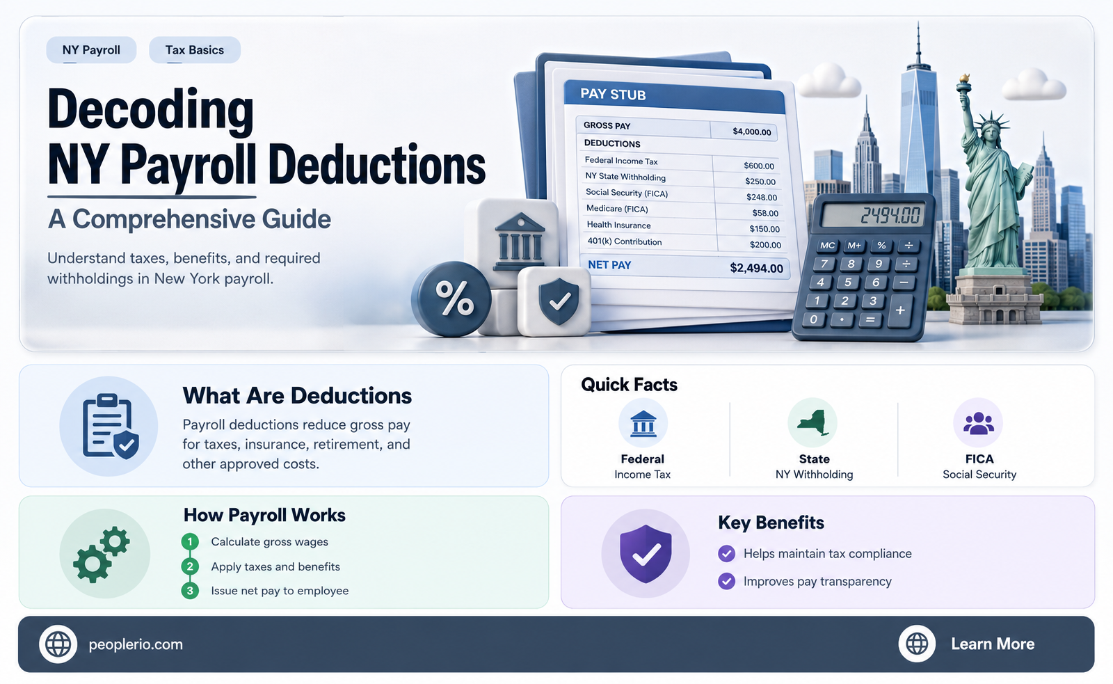 how to calculate payroll deductions in ny