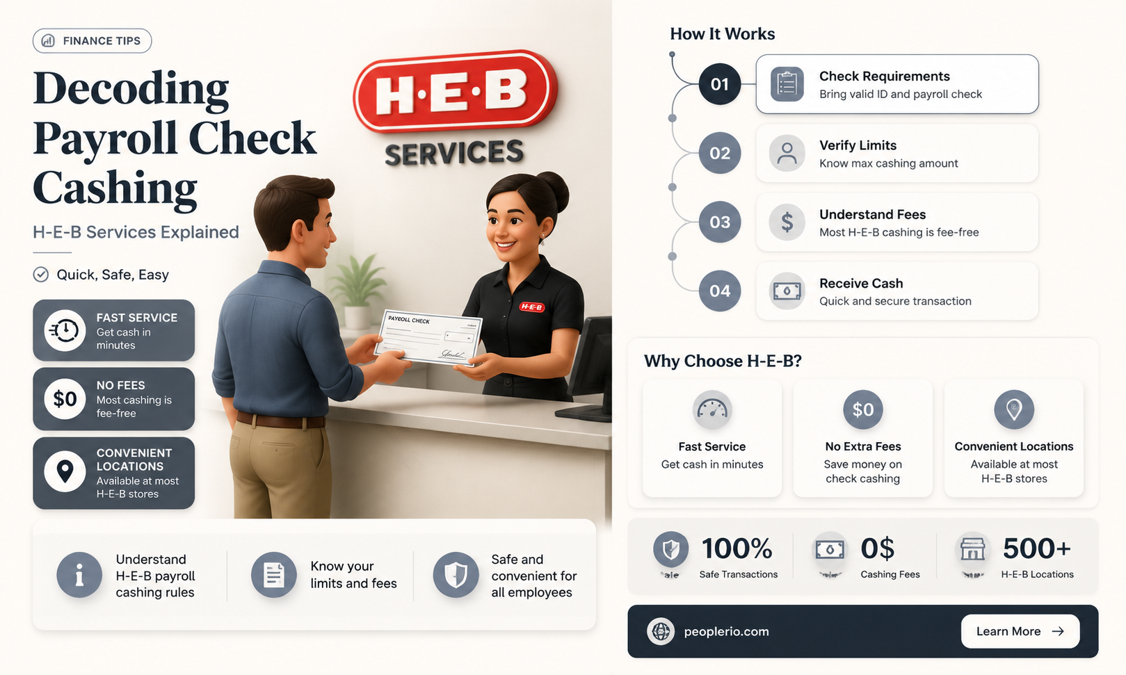does heb cash payroll checks