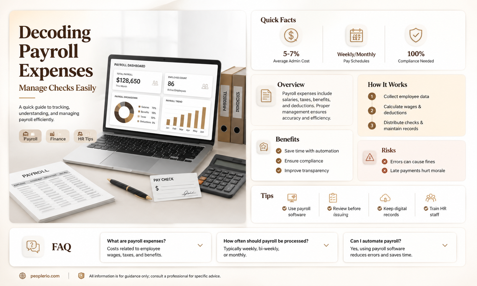 do you use payroll expense for payroll checks