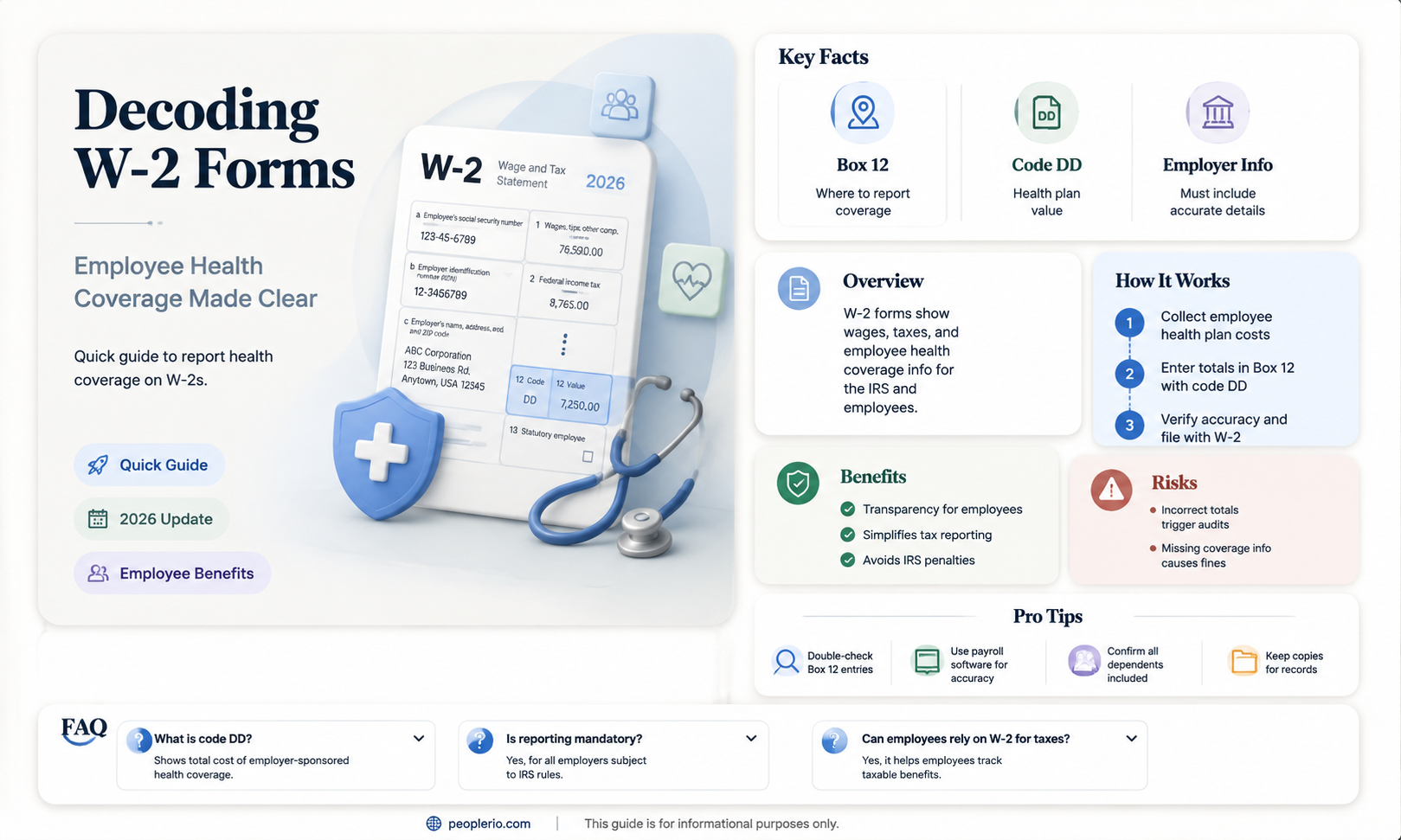 how to show employee health coverage on w-2
