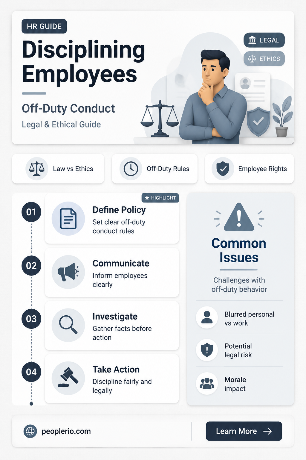 can an employee be disciplined for something outside of work