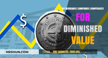 Understanding Diminished Value Compensation in Insurance Claims