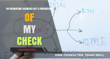 Understanding Recruitment Agency Fees: A Percentage of Your Paycheck?