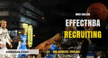 Exploring the Impact of College on NBA Recruiting Strategies