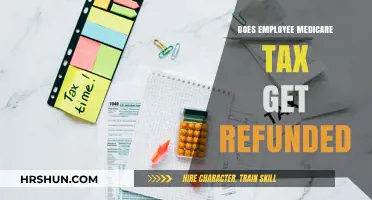 Understanding Employee Medicare Tax Refunds: A Comprehensive Guide
