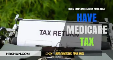 Understanding Medicare Tax Implications for Employee Stock Purchases