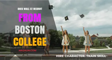 Boston College Graduates: A Hidden Gem for Wall Street Recruiters?