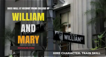 Exploring Wall Street's Recruitment Ties with the College of William and Mary