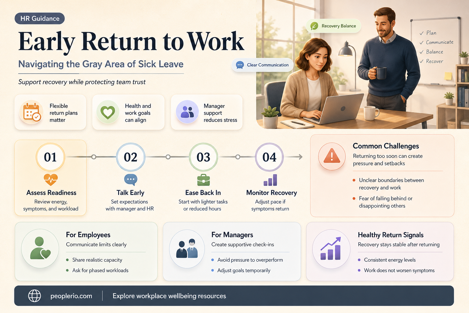 can an employee return to work before sick note ends