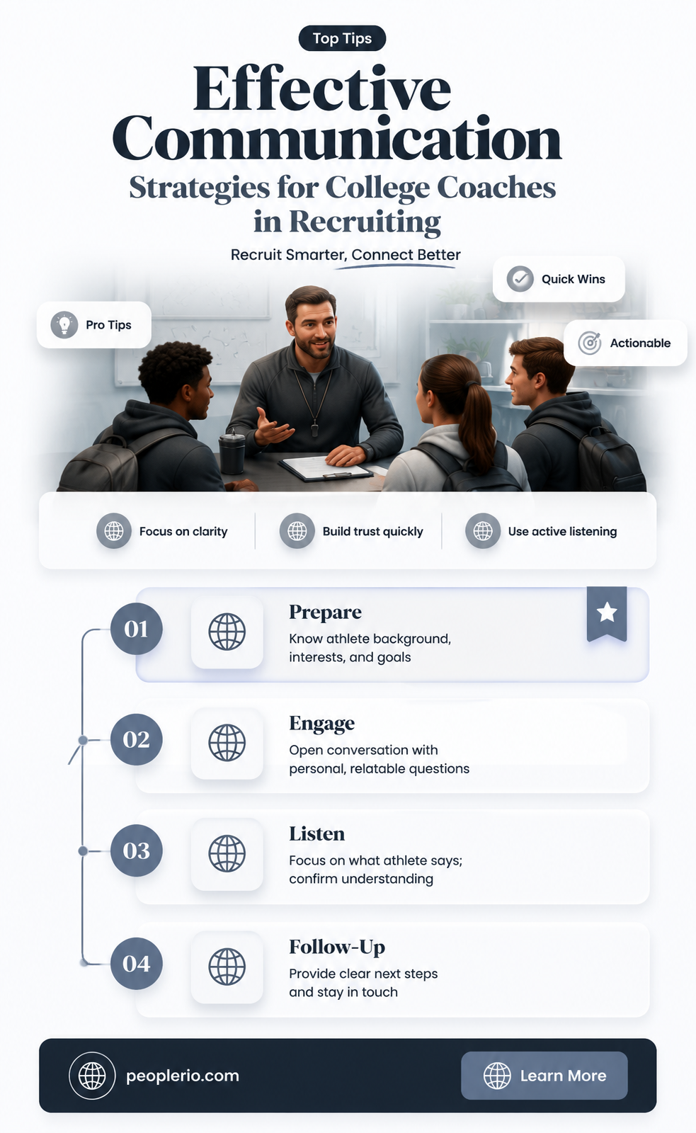 how can college coaches communicate with recruiting