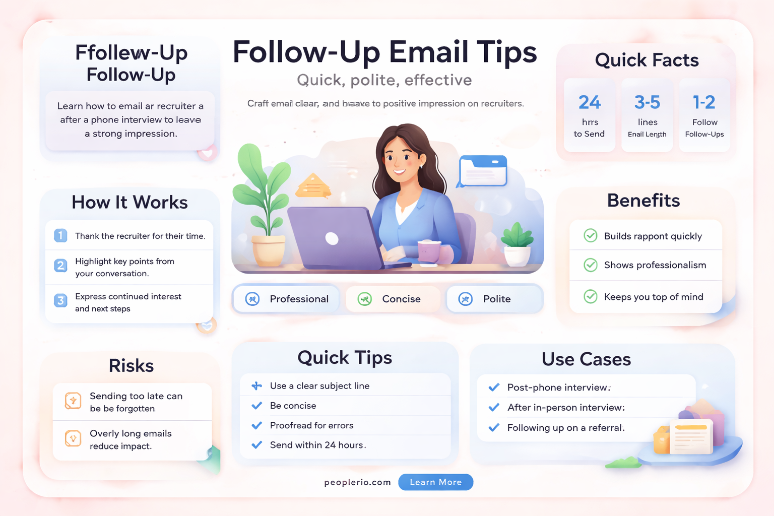 how to email a recruiter after a phoneinterview