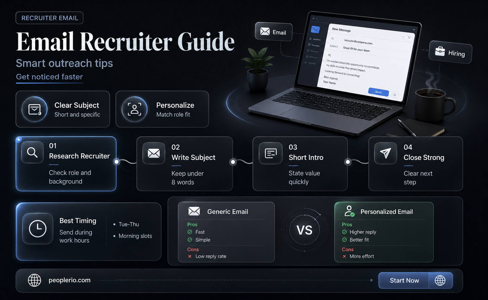 how to email new recruiter