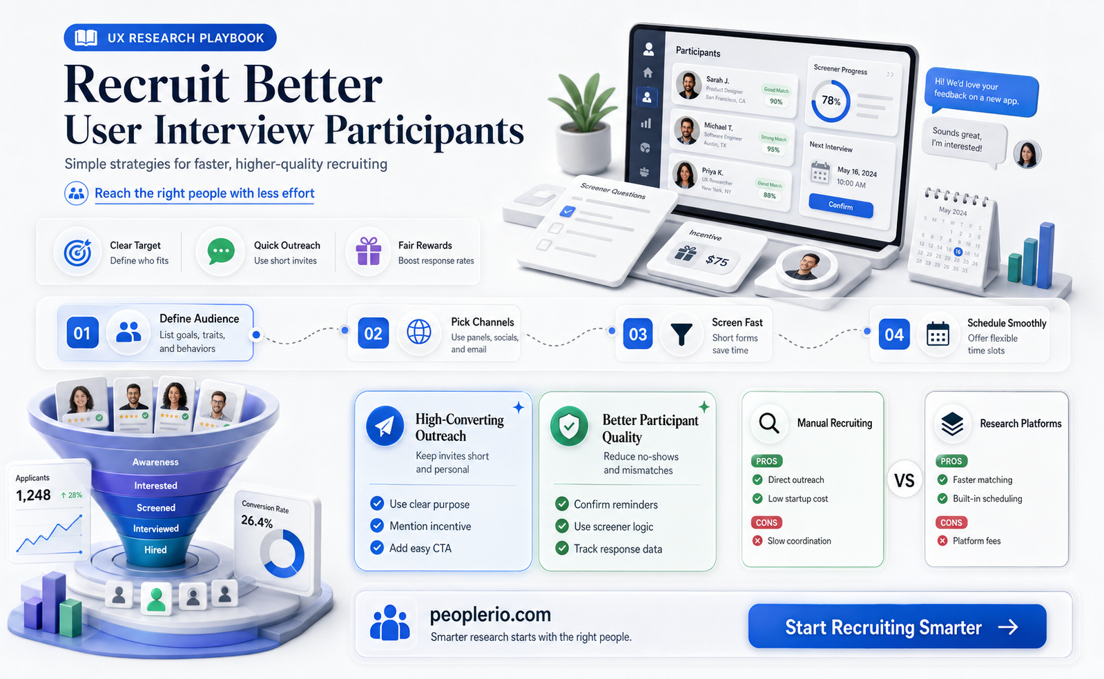 how to recruit for user interviews