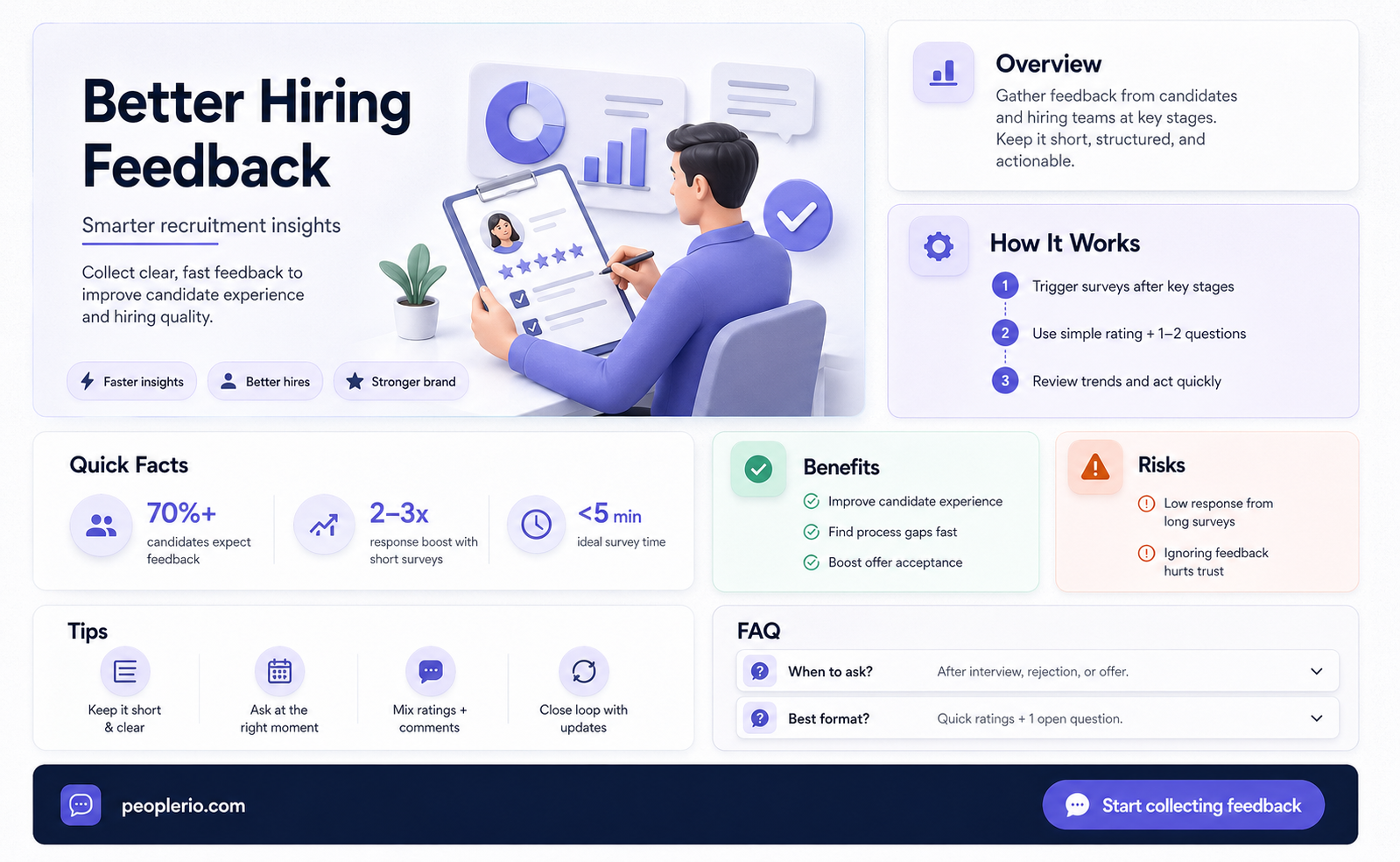 how to ask for feedback on a recruitment process