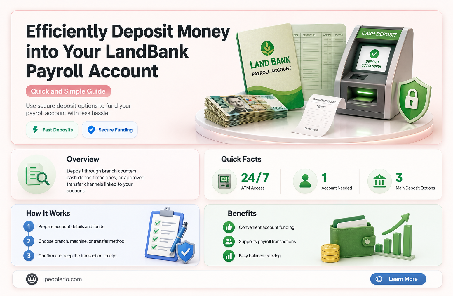 can i deposit money to my landbank payroll account