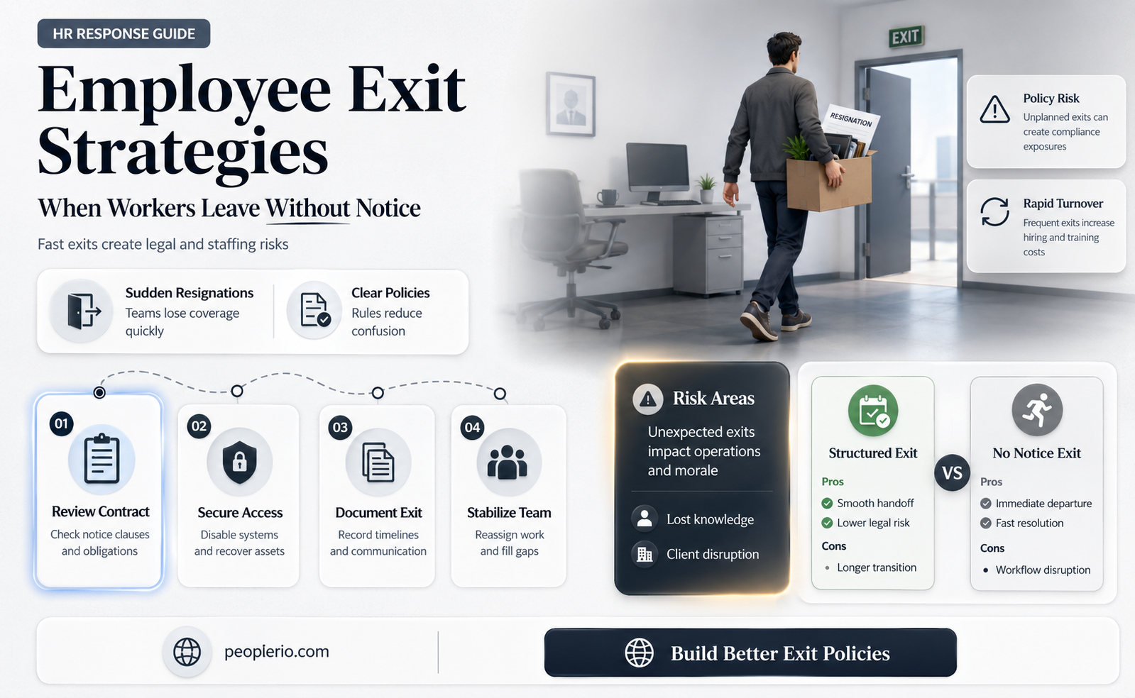 can an employee walks out of work not telling you