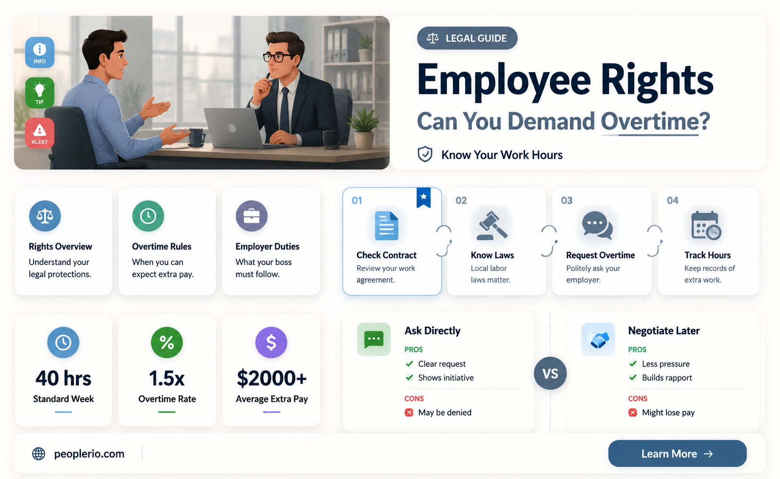 can an employee demand overtime work from the employer