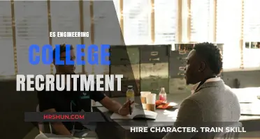 Exploring Opportunities: ES Engineering College Recruitment Drive